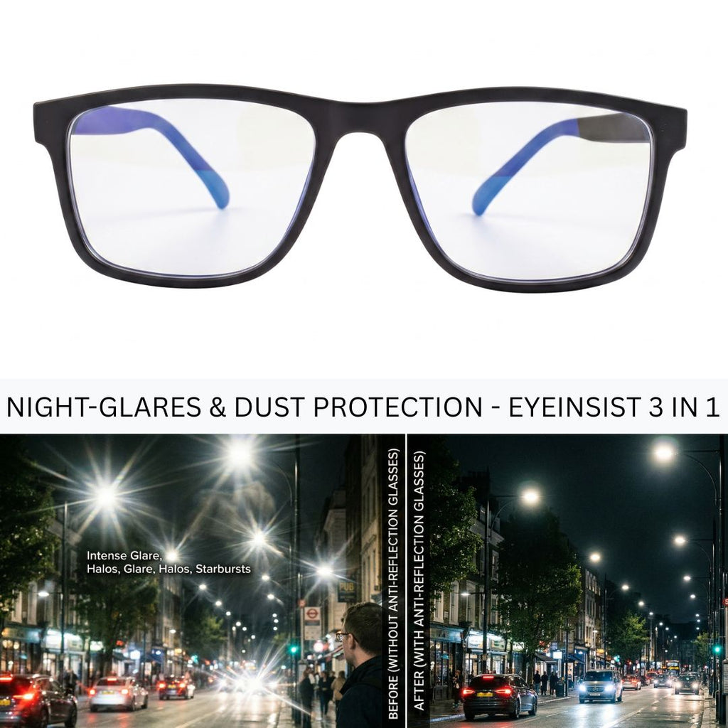 EyeInsist Pulse 3 in 1 Square Matt Black