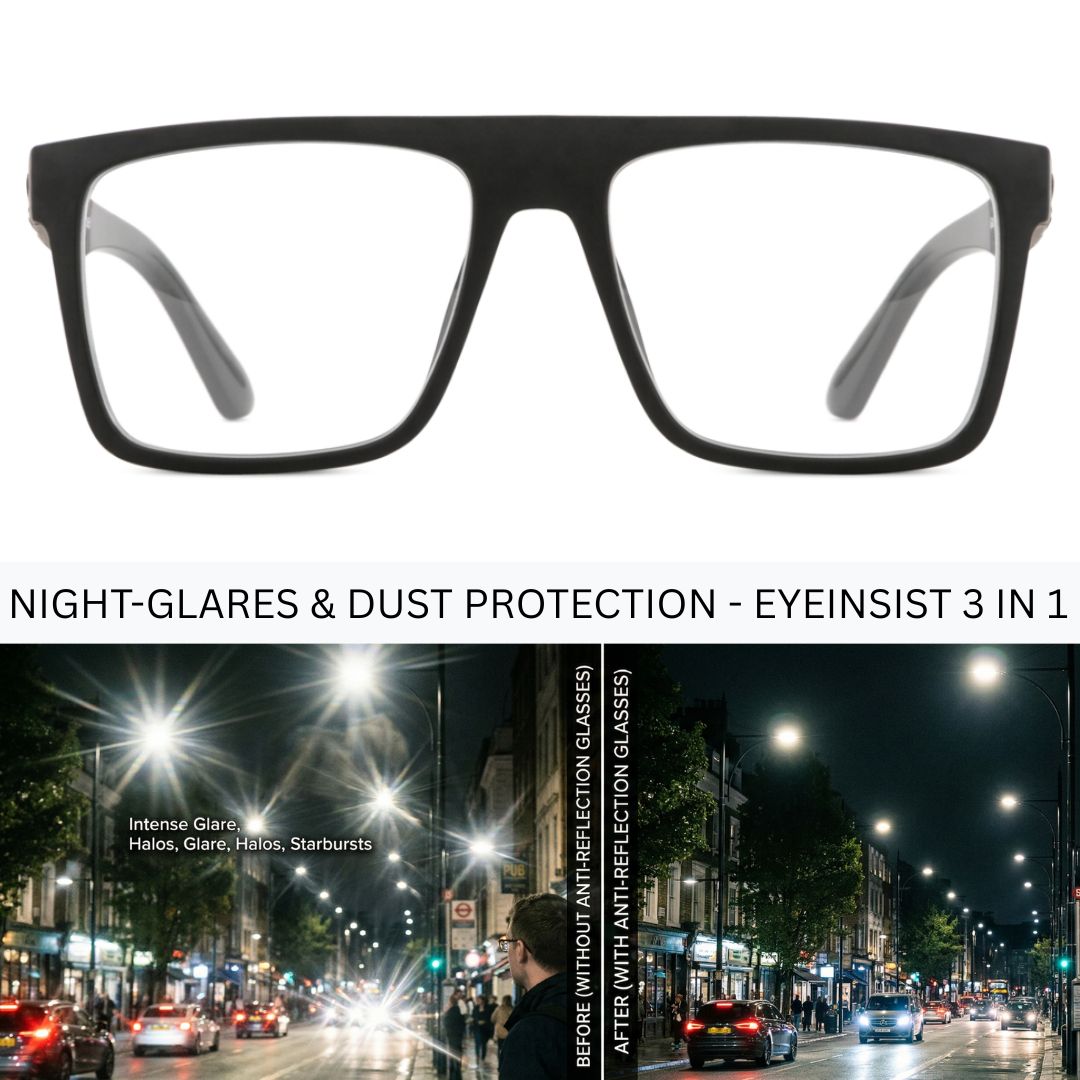 EyeInsist Dominator 3 in 1 Square Matt Black