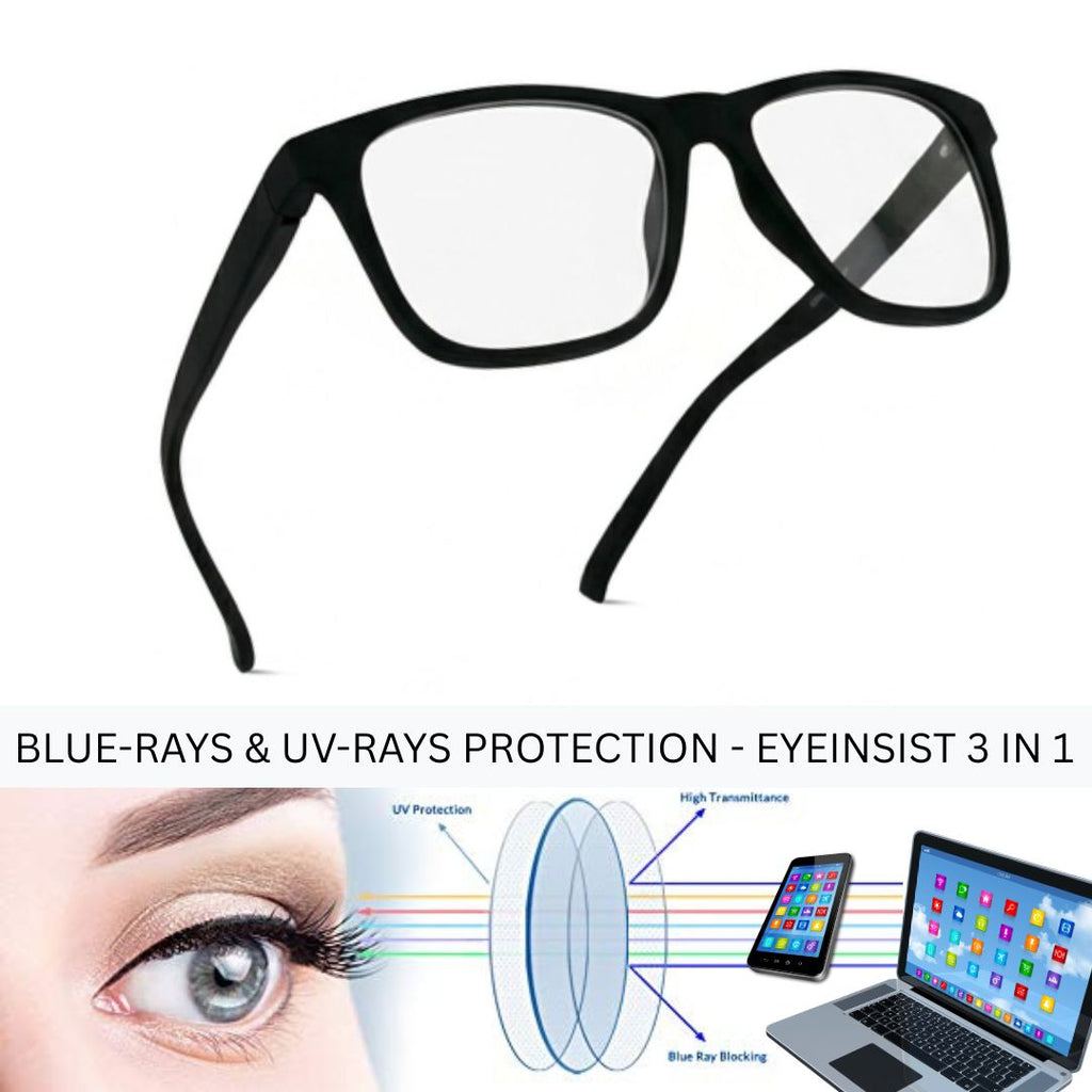 EyeInsist Dictate 3 in 1 Square Matt Black