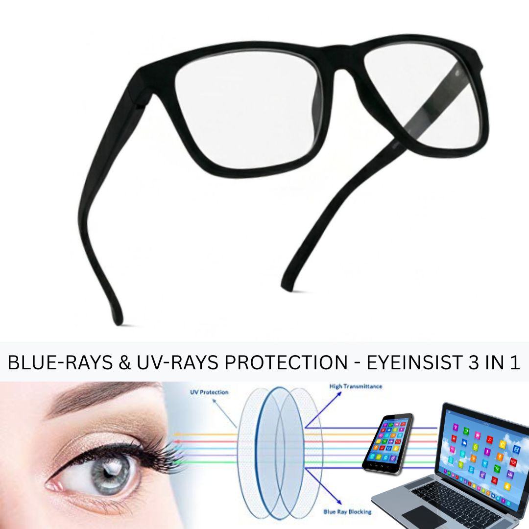 EyeInsist Dictate 3 in 1 Square Matt Black