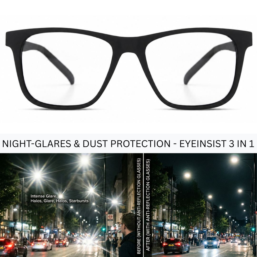 EyeInsist Dictate 3 in 1 Square Matt Black