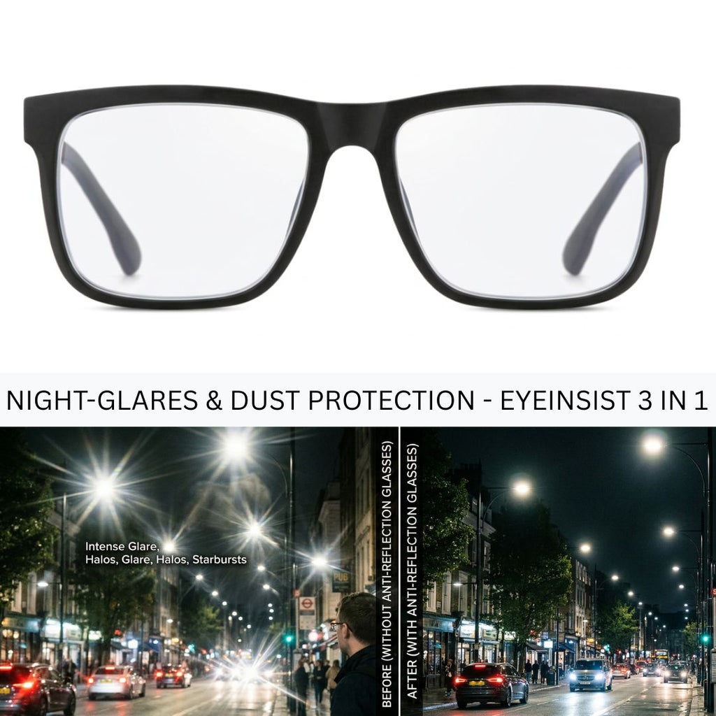 EyeInsist Legacy 3 in 1 Square Matt Black