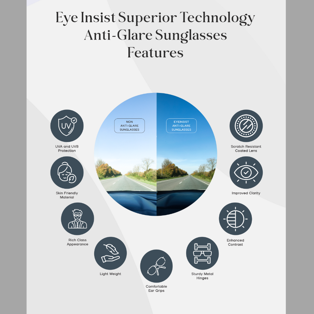 EyeInsist AeroGuard Oversized Wrap Around Silver Mirror