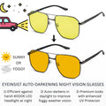 EyeInsist EON Polarized Night Sunglasses