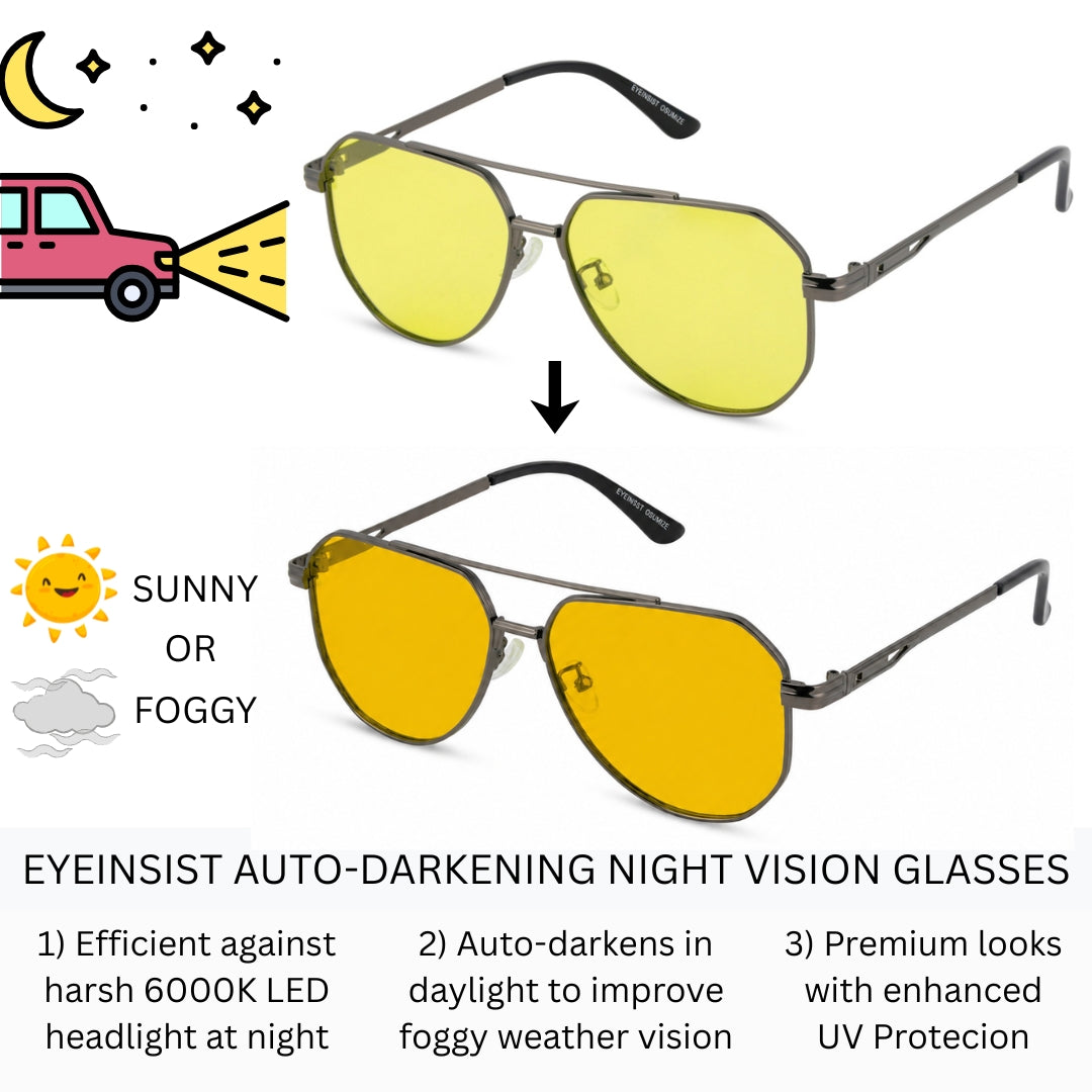 EyeInsist Dusk to Dawn Polarized Night Glasses
