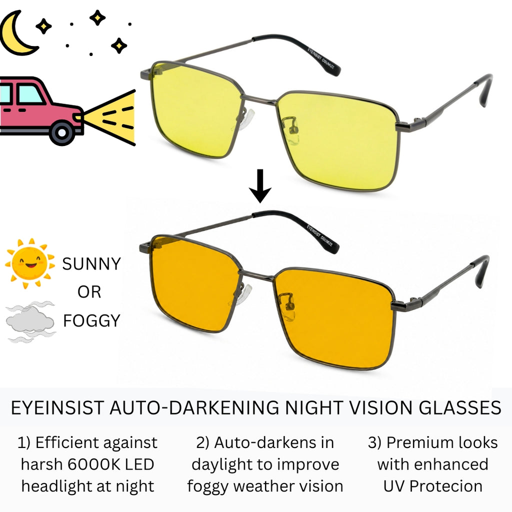 EyeInsist Halo Shift Polarized Night Glasses