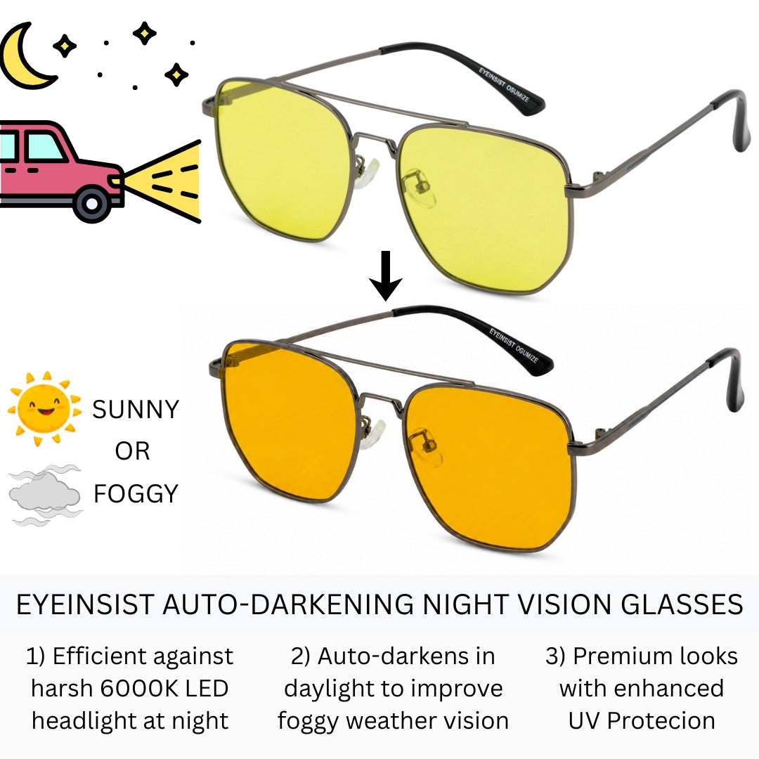 EyeInsist Spectrum Shield Polarized Night Glasses